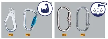 Munkaruházati és egyéni védőfelszerelés egy helyről Munkaruházat egy helyről!