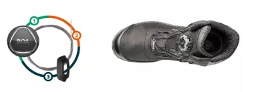 Munkaruházati és egyéni védőfelszerelés egy helyről Munkaruházat egy helyről!